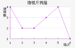 ά��¡�½�������������