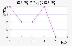 ��׼���ν�������������
