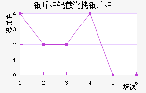 �������ս�������������