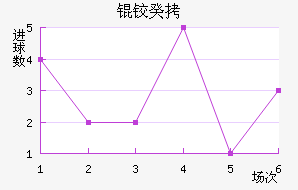 �¹���������������