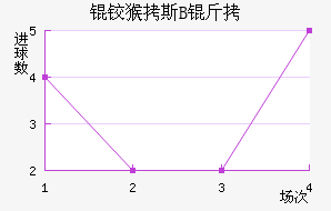 �º�˹B�ӽ�������������
