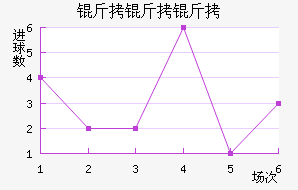 ��������������������