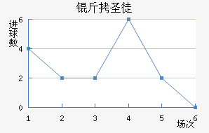 ��ʥͽ��������������