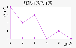 ʩ������������������