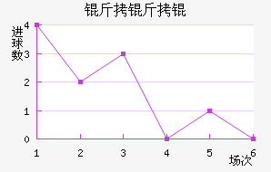 �����˹��������������