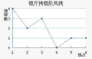 ���׷ҽ�������������