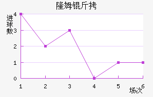 ¡ķ����������������