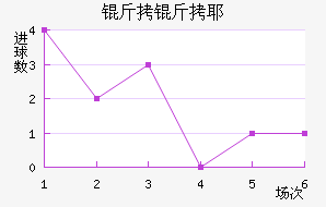 ��˹���˽�������������