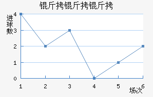 �����´Ŀ�����Τ��������������