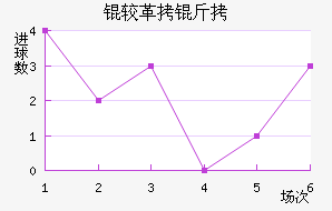 �ϸ����ս�������������