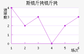 ���Ȱ�˹������������������