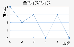 ī�����������������