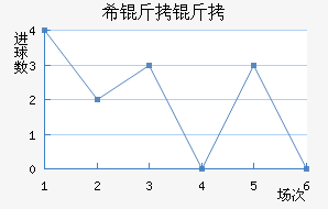 ϣ���˾�����������������