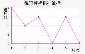 �ϰ��նؽ�������������