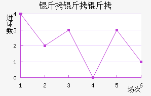 �����ЃȽ�������������