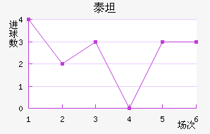 ̩̹��������������