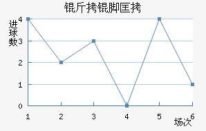 ˹�����غ��ſ˽�������������