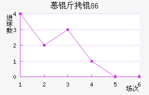 Ľ���1860��������������