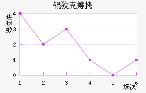 �ƿ˳ǽ�������������