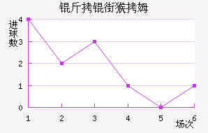 ���ֺ�ķ��������������