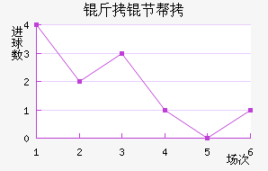 ���ڰ��н�������������