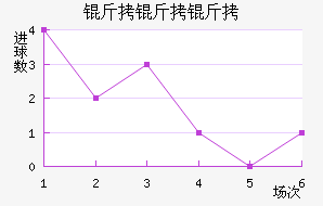 �����ɽ�������������