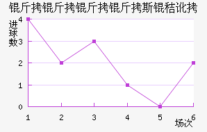 ��������˹�ն���������������