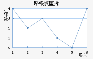 ·�ȿ˽�������������