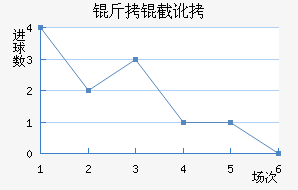 ���ض���������������