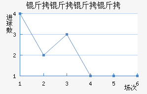 �������˽�������������