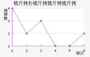 ��ɼ�����ӽ�������������