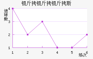 ������˹��������������