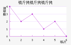 ��������������������