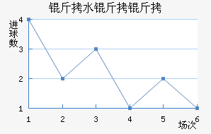 ��ˮ�����������������