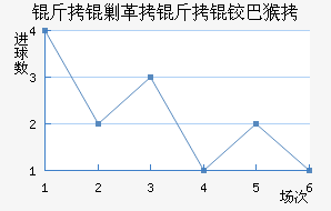 ���˸����°ͺս�������������