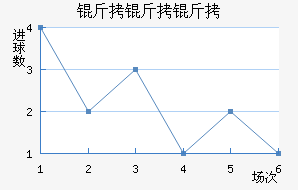 LKS��������������������