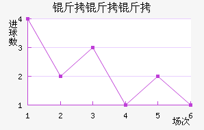 ��������������������