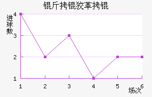 ���Ƹ����������������