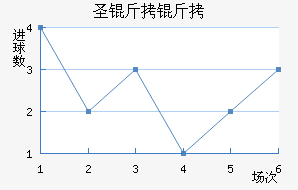 ʥ���׽�������������