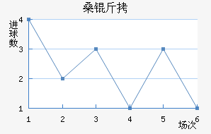ɣ�·ưµ½�������������