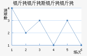 �����Ȳ����������������