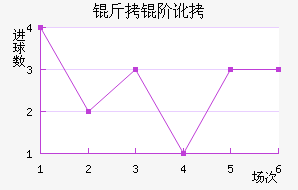 ����˹���ڶȽ�������������