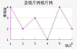 ʥ���׽�������������