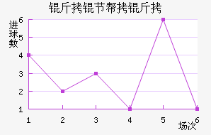 ���ڰ��н�������������