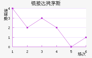 �Ӵ�é˹��������������