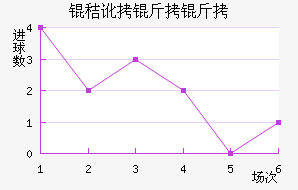 �ն�������������������