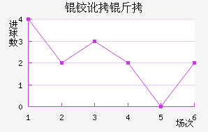 �¶�����������������