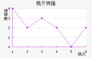 ��¡��������������