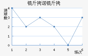 ��ŵ��96��������������