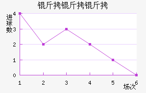 ������˹��������������